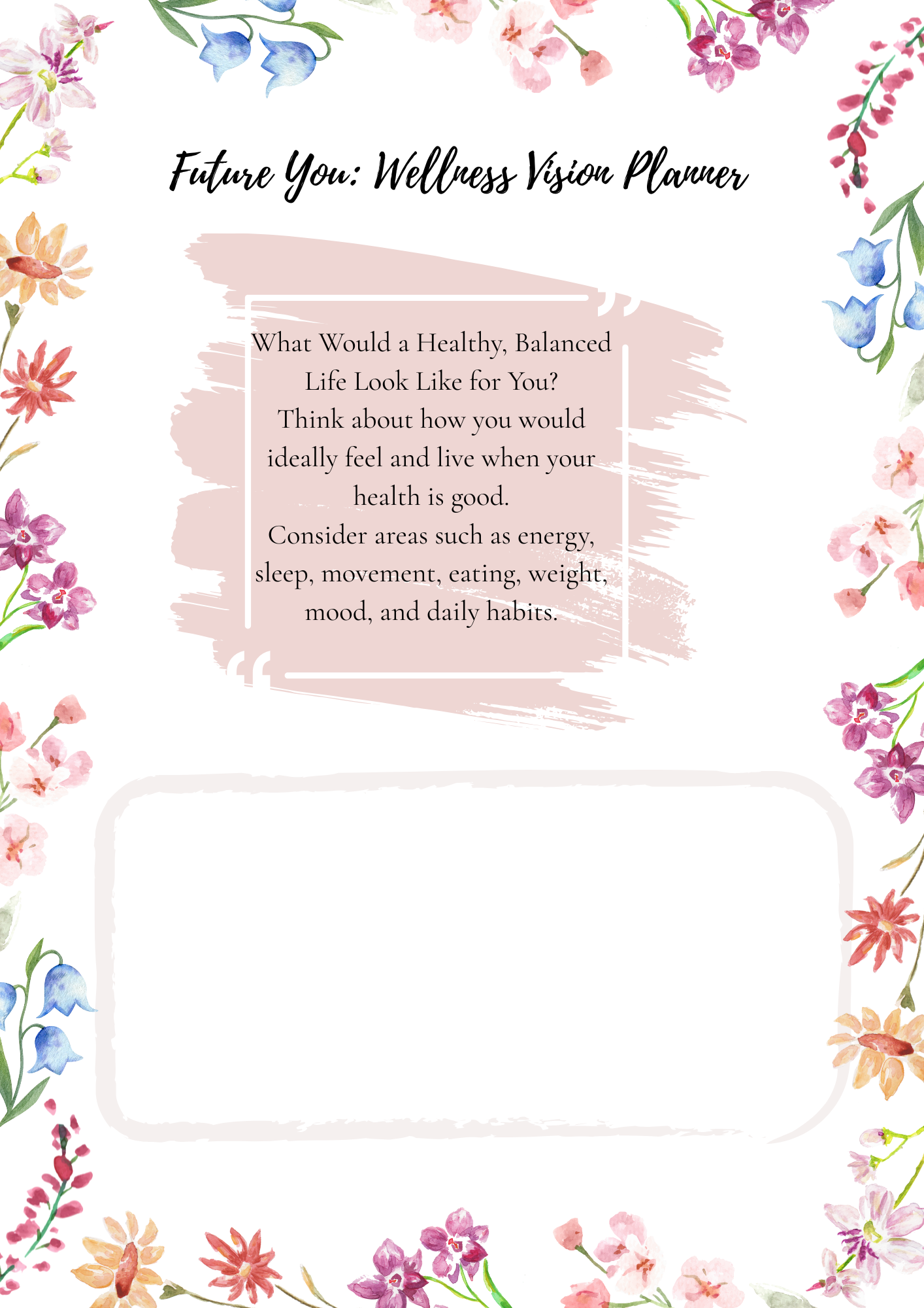 Food, mind and body: A coaching journey to wellness course