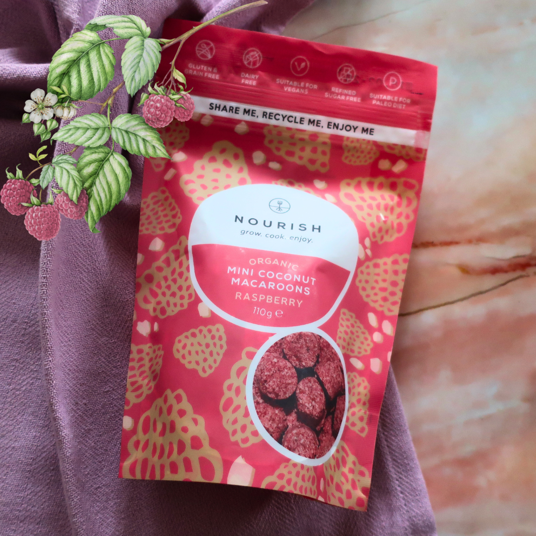 Total Wellbeing Coaching Bundle